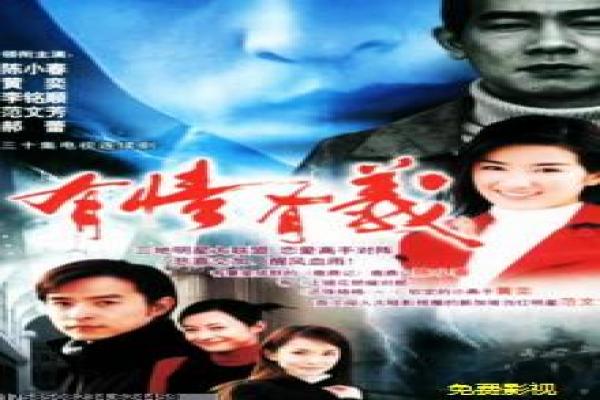 《成为火星人第一季》影片简介,成为火星人初季的科幻生存传奇